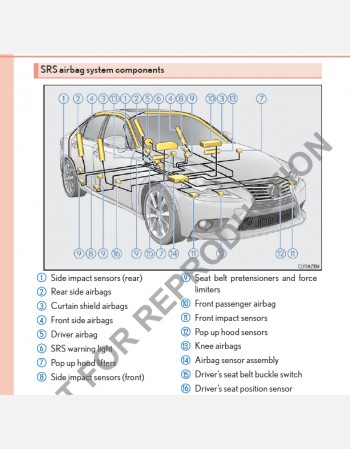 lexus is 250&350 2014-2015 owners manual